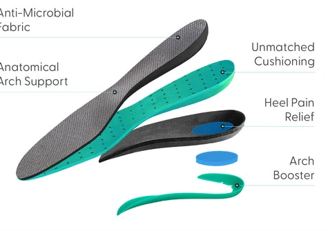 Buy discounted products Black Edgewater 0510